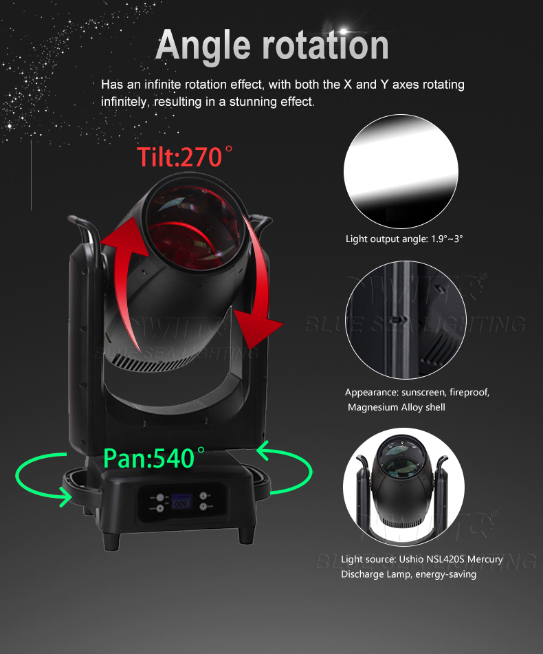 Waterproof Moving Head